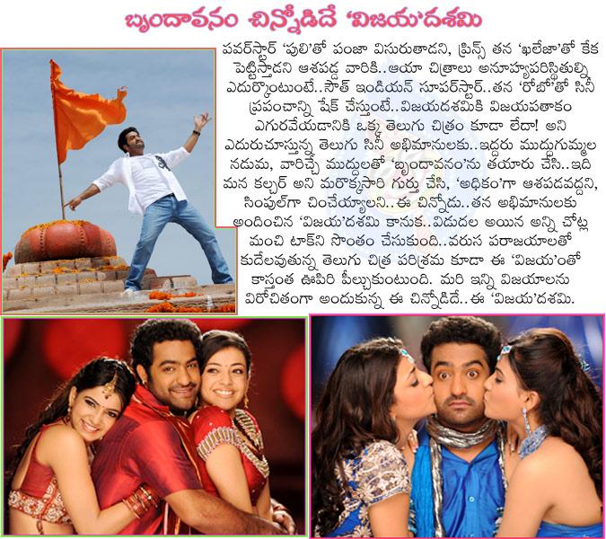 CineJosh news