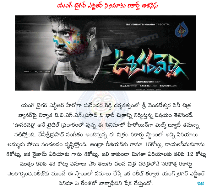 CineJosh news