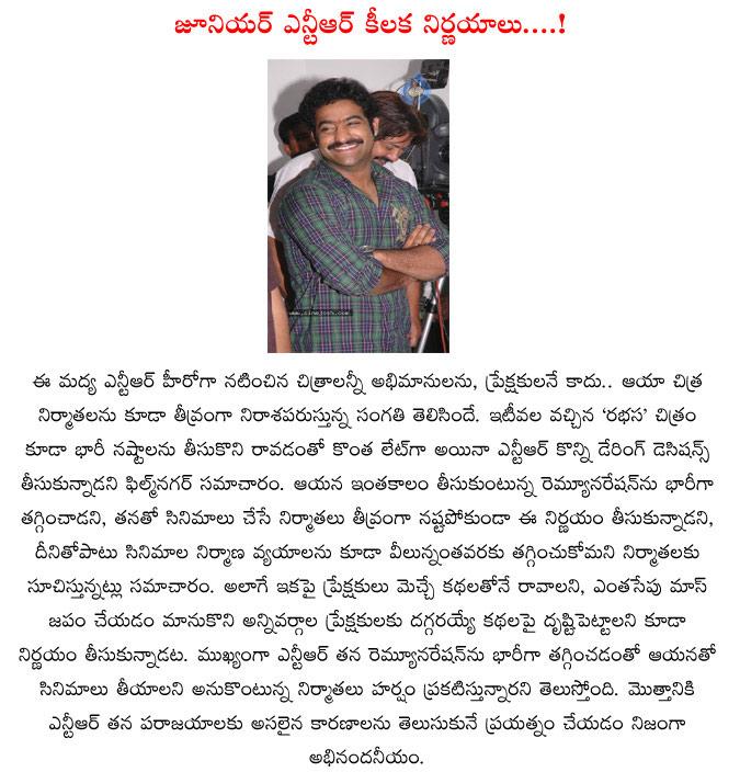 CineJosh news
