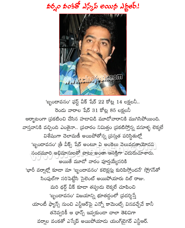 CineJosh news