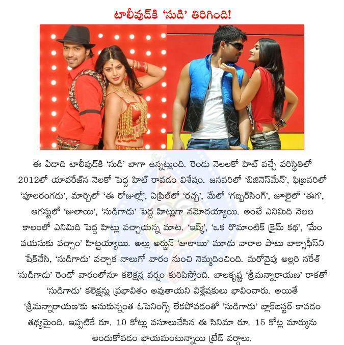 CineJosh news