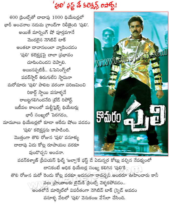 CineJosh news