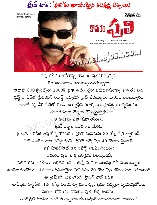 CineJosh news