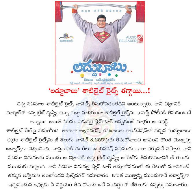 CineJosh news