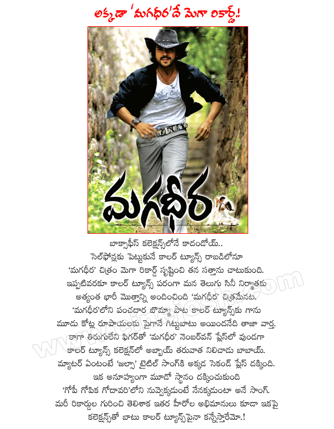 CineJosh news