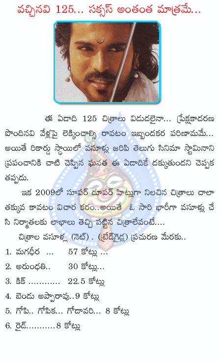 CineJosh news