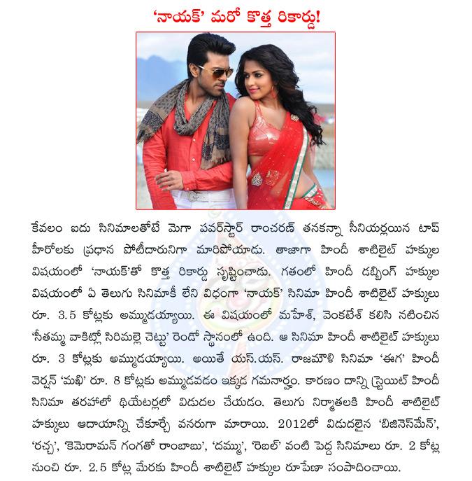 CineJosh news