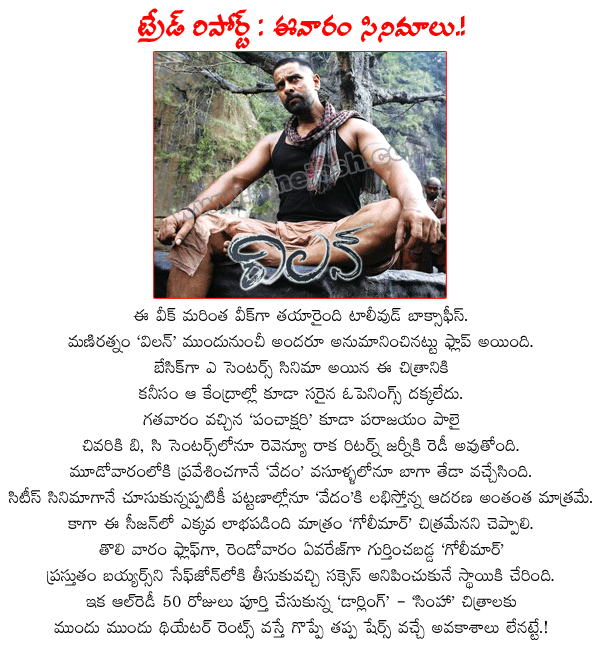 CineJosh news