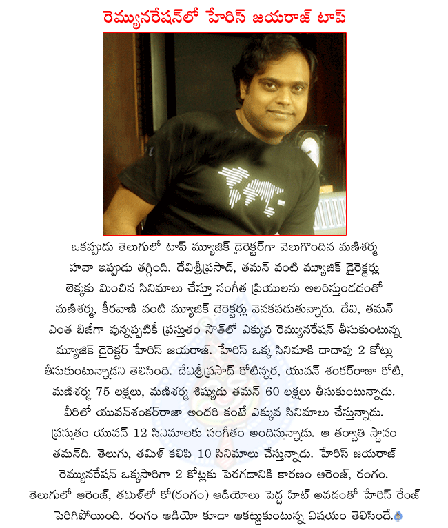 CineJosh news