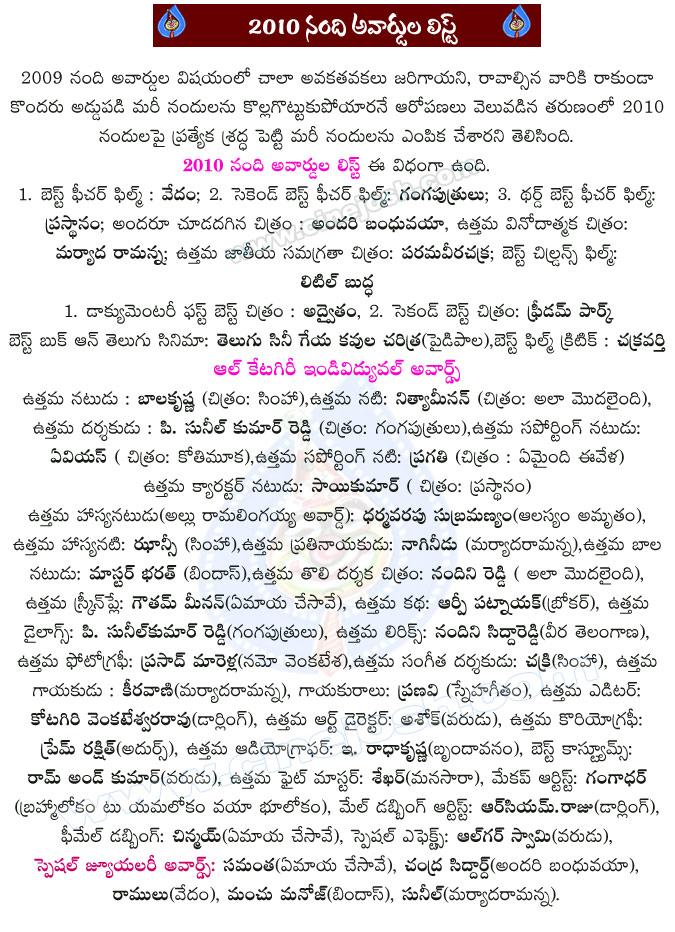 CineJosh news