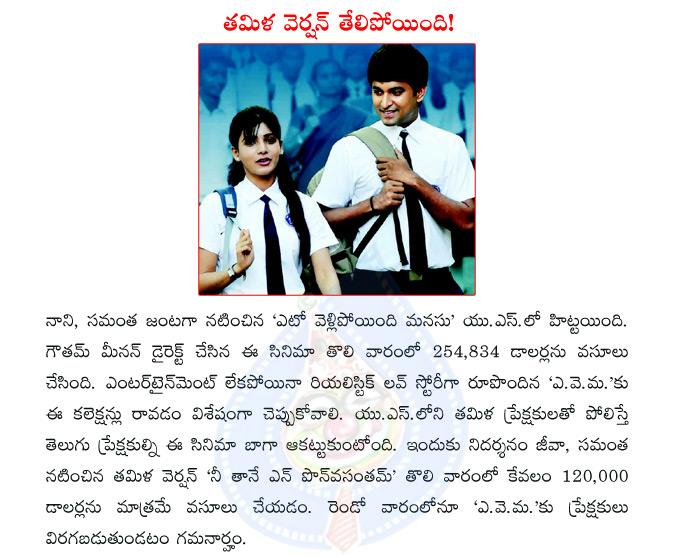 CineJosh news