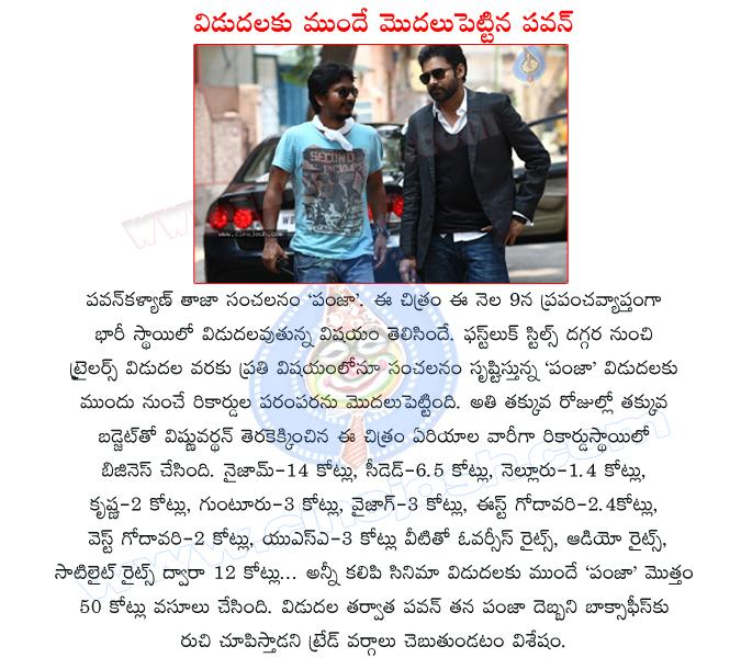 CineJosh news