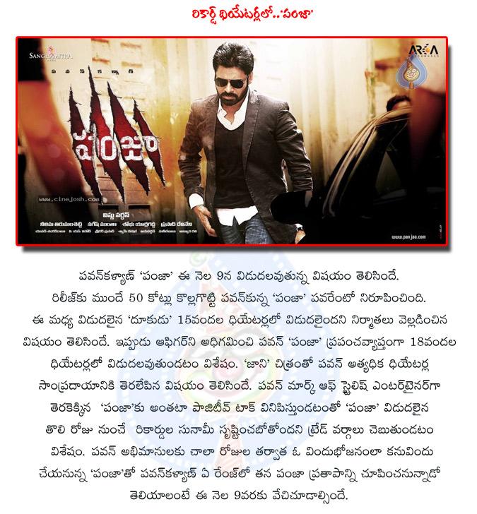 CineJosh news