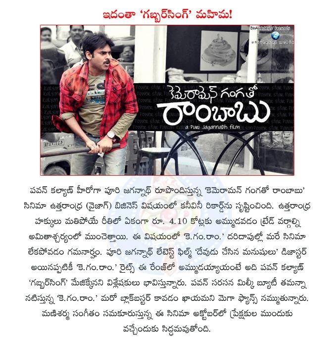 CineJosh news
