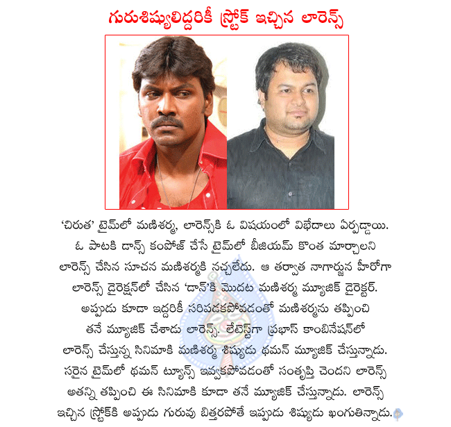 CineJosh news