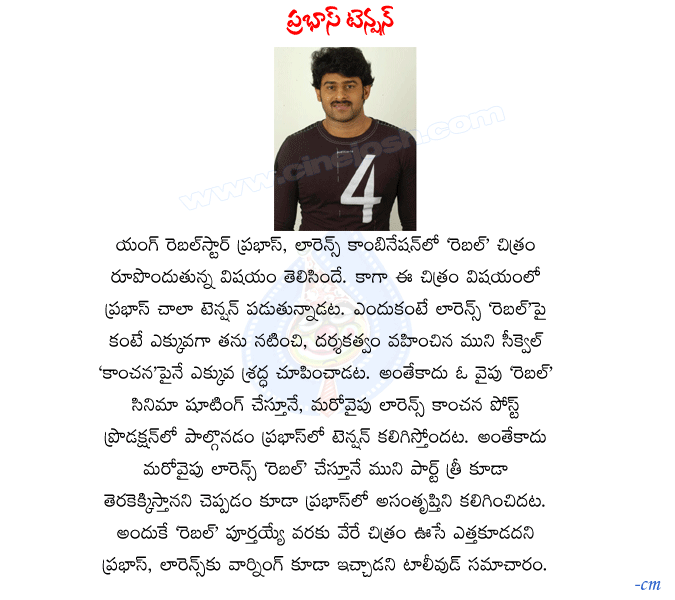 CineJosh news