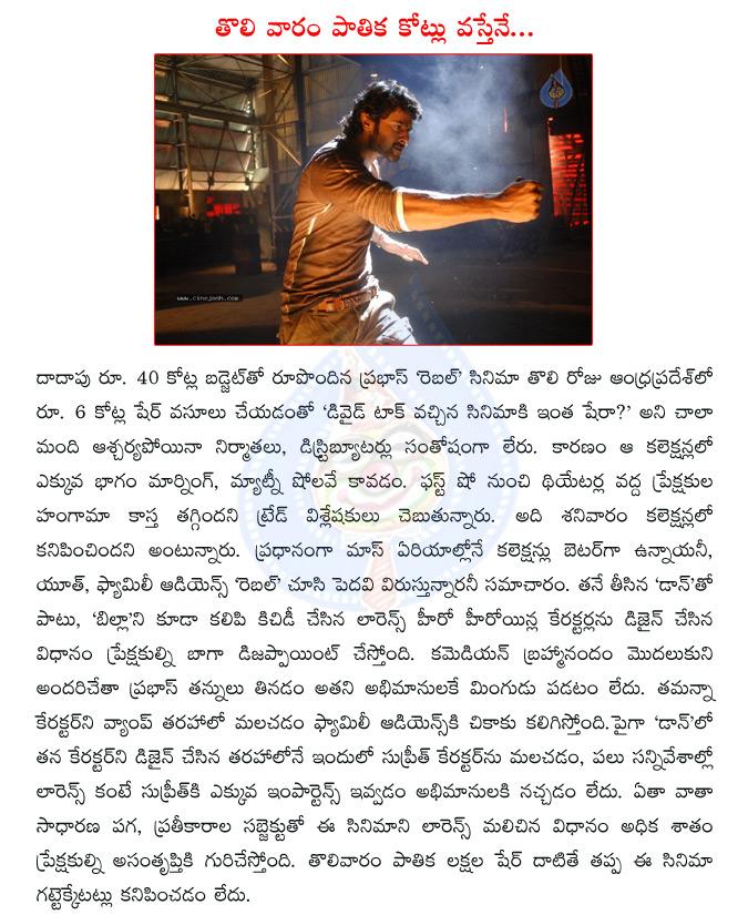 CineJosh news