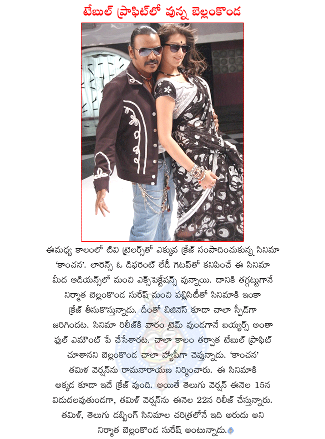 CineJosh news