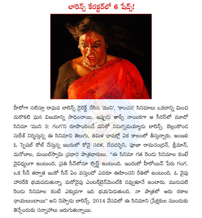 CineJosh news