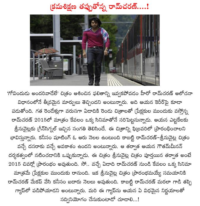 CineJosh news
