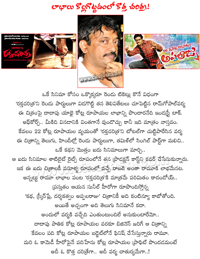 CineJosh news