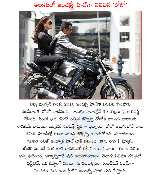 CineJosh news