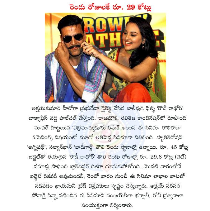 CineJosh news