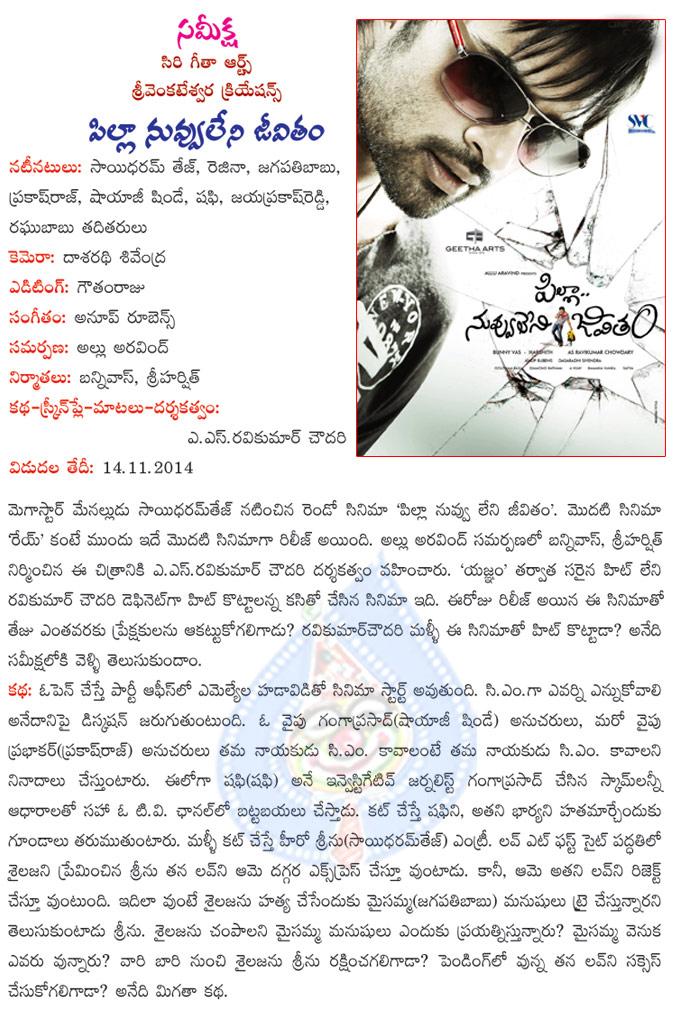 CineJosh news