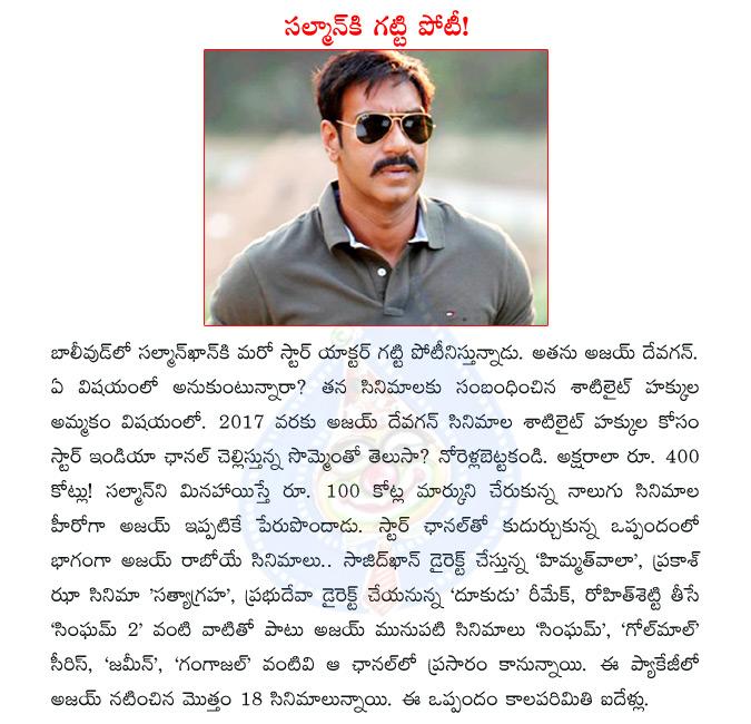 CineJosh news
