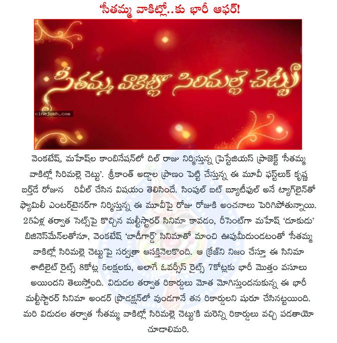CineJosh news