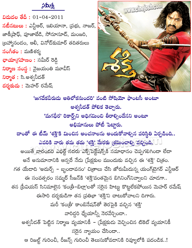 CineJosh news
