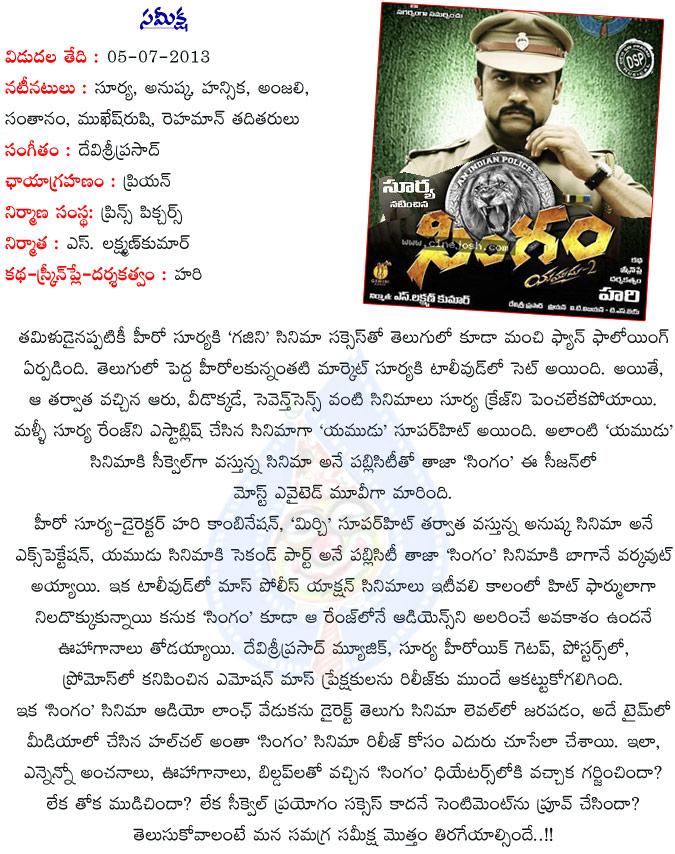 CineJosh news