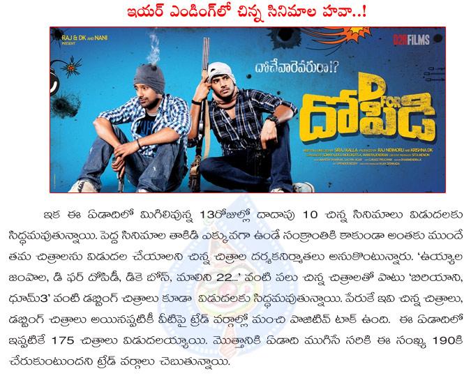 CineJosh news