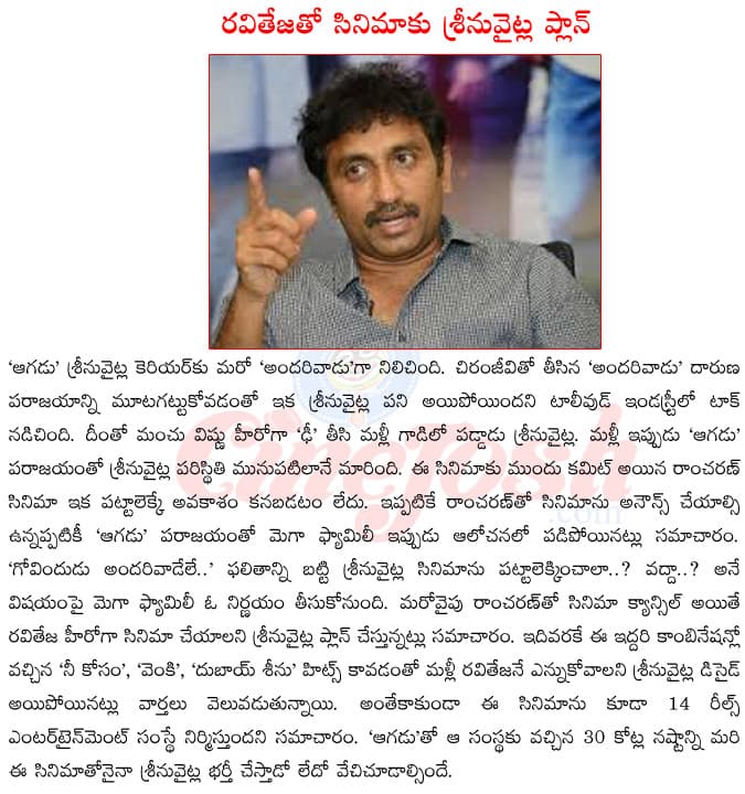 CineJosh news