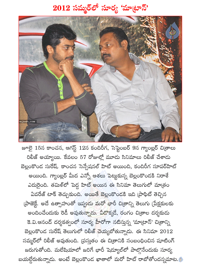 CineJosh news