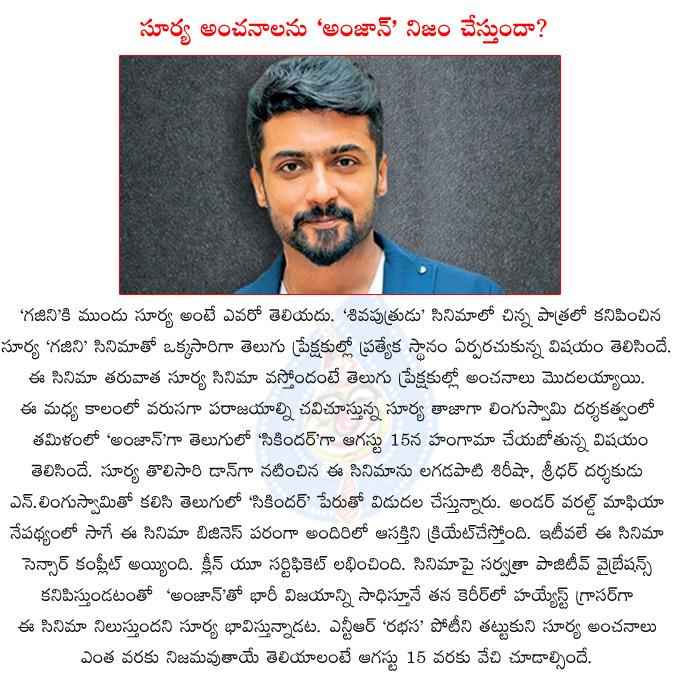 CineJosh news