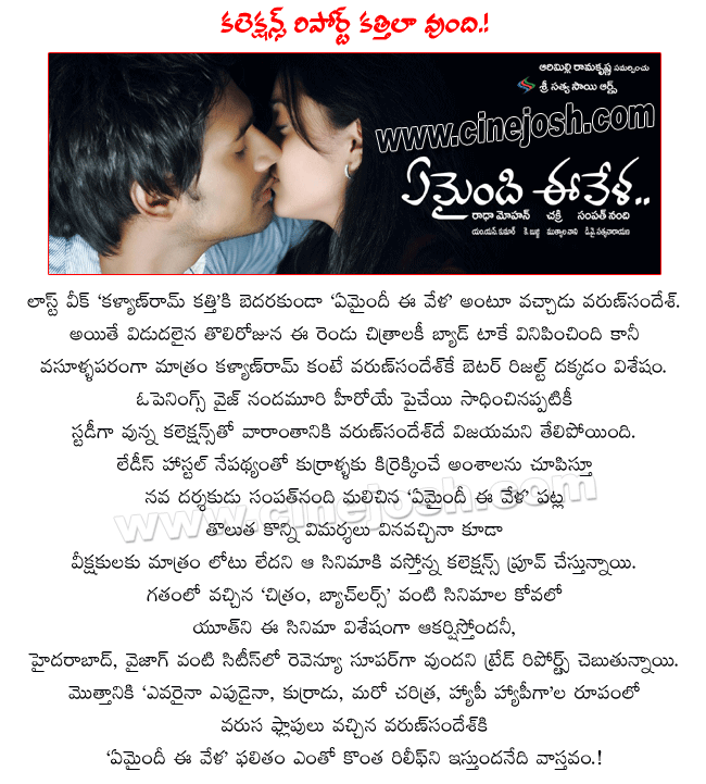 CineJosh news