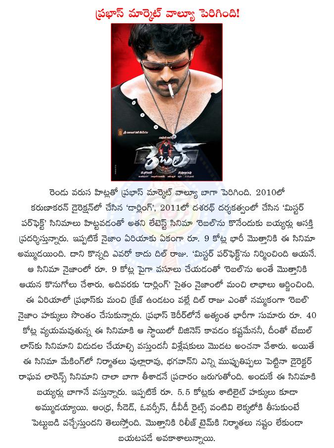 CineJosh news