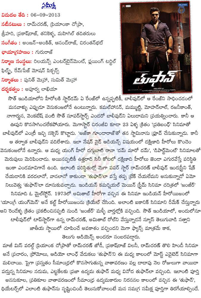 CineJosh news