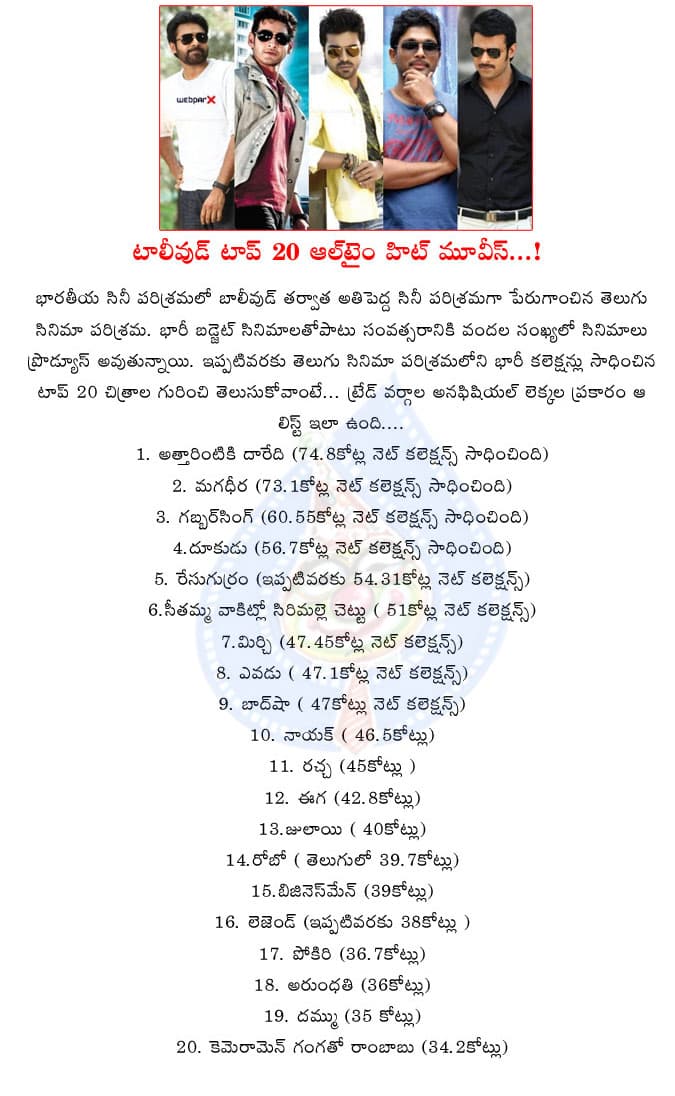 CineJosh news