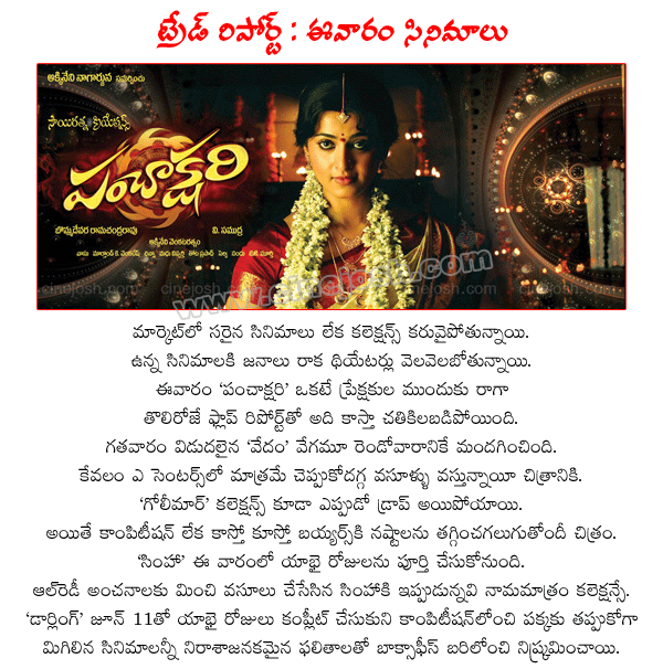 CineJosh news