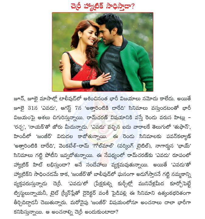 CineJosh news