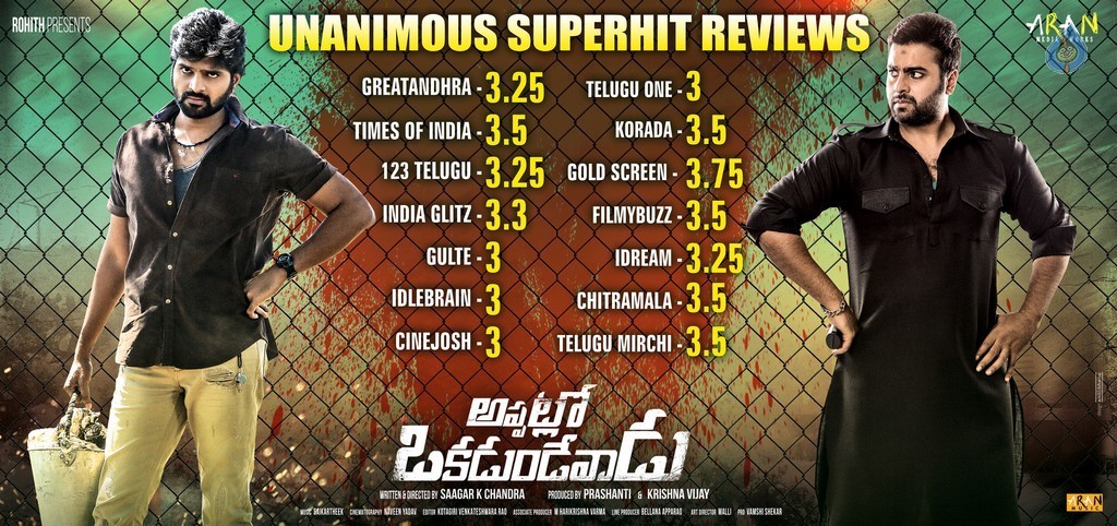 Appatlo Okadundevadu Review Ratings Poster - 1 / 1 photos