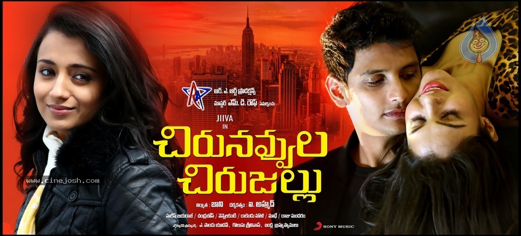 Chirunavvula Chirujallu Movie Stills n Walls - 34 / 42 photos