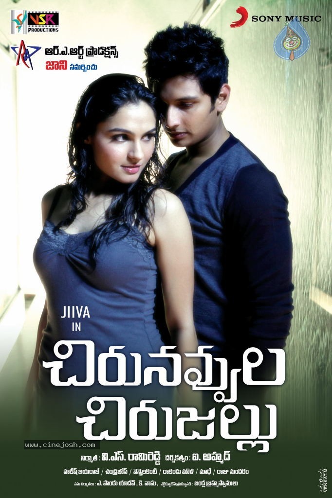 Chirunavvula Chirujallu Stills n Walls - 1 / 50 photos
