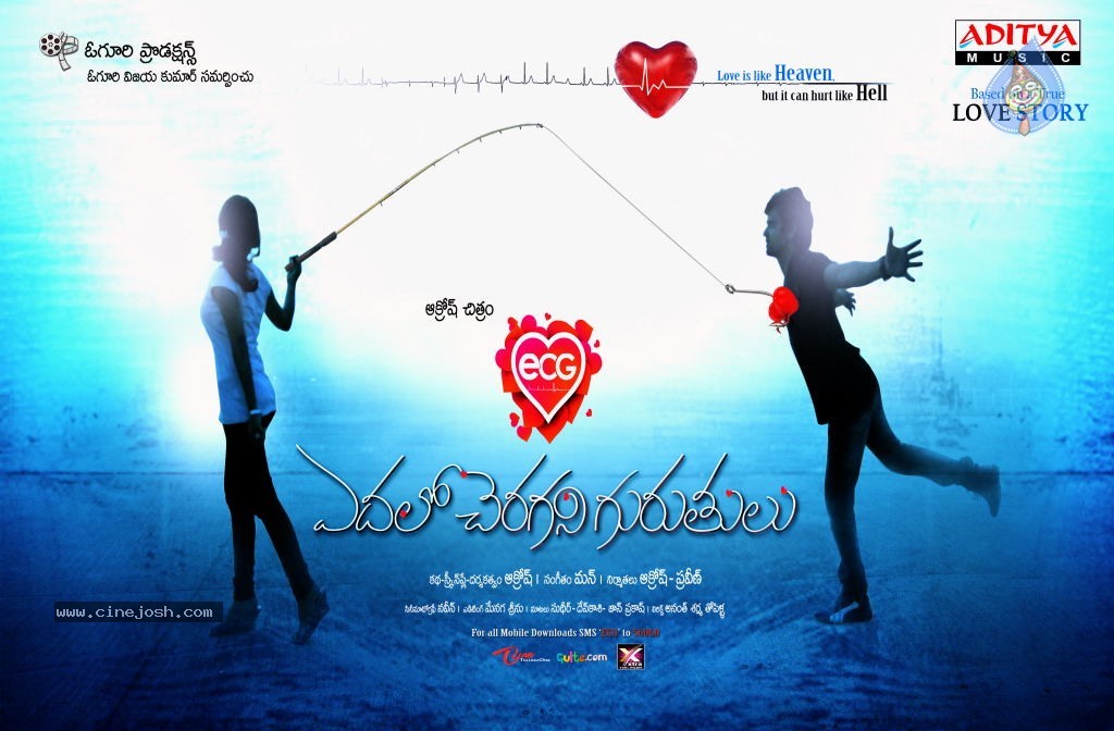 Edalo Cheragani Gurthulu Movie Stills - 27 / 78 photos