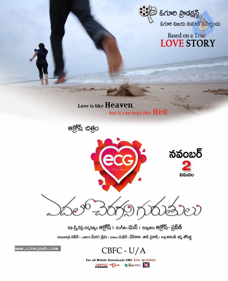 Edalo Cheragani Guruthulu New Stills - 8 / 32 photos