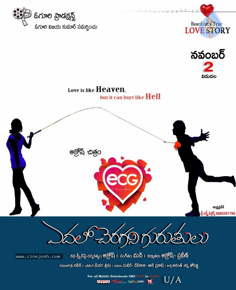 Edalo Cheragani Guruthulu New Stills - 12 / 32 photos