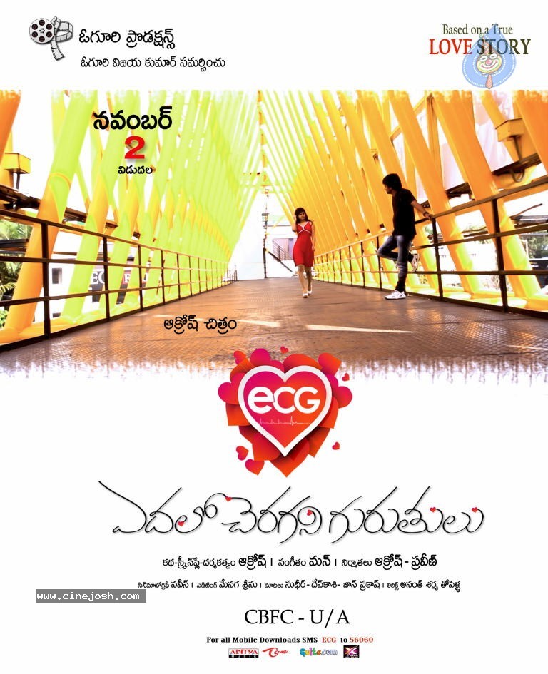 Edalo Cheragani Guruthulu New Stills - 20 / 32 photos