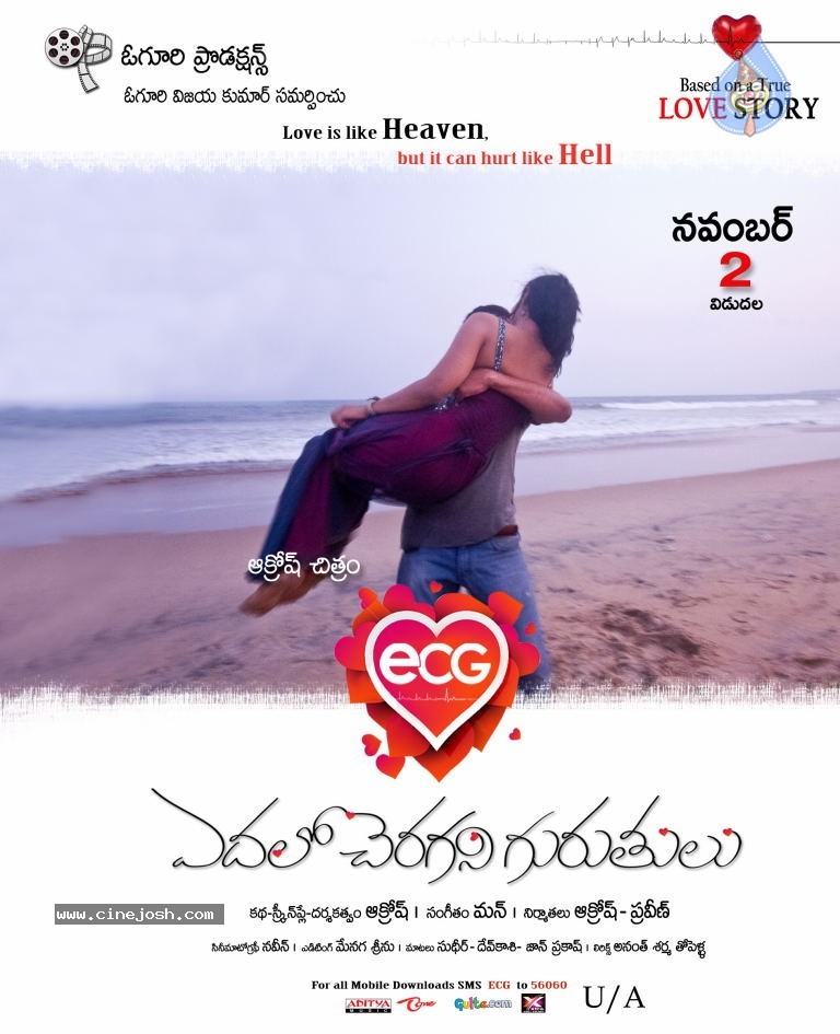 Edalo Cheragani Guruthulu New Stills - 25 / 32 photos